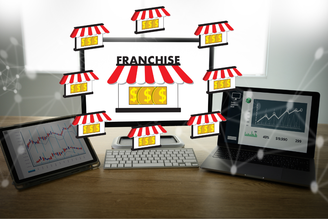 What Is A Franchise Resale Definition And Meaning